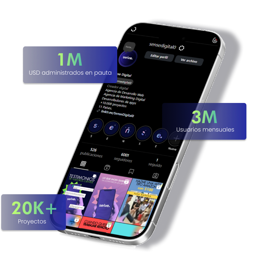 Estrategias de marketing digital y redes sociales de Sense Digital